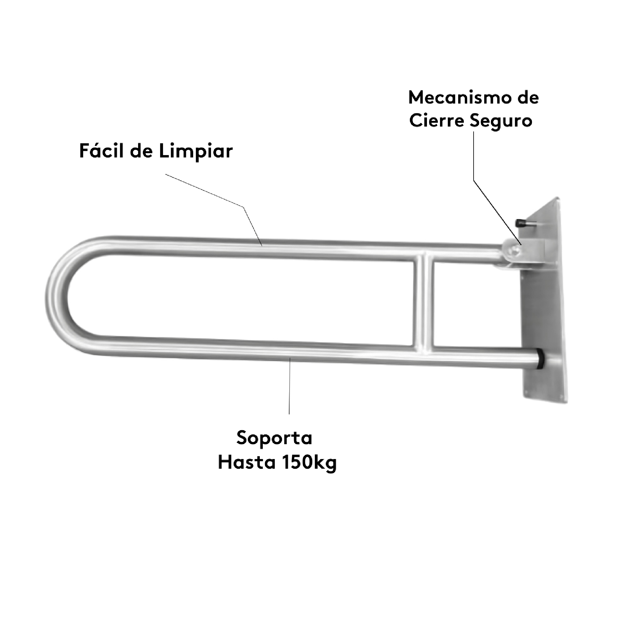 Barra de seguridad abatible