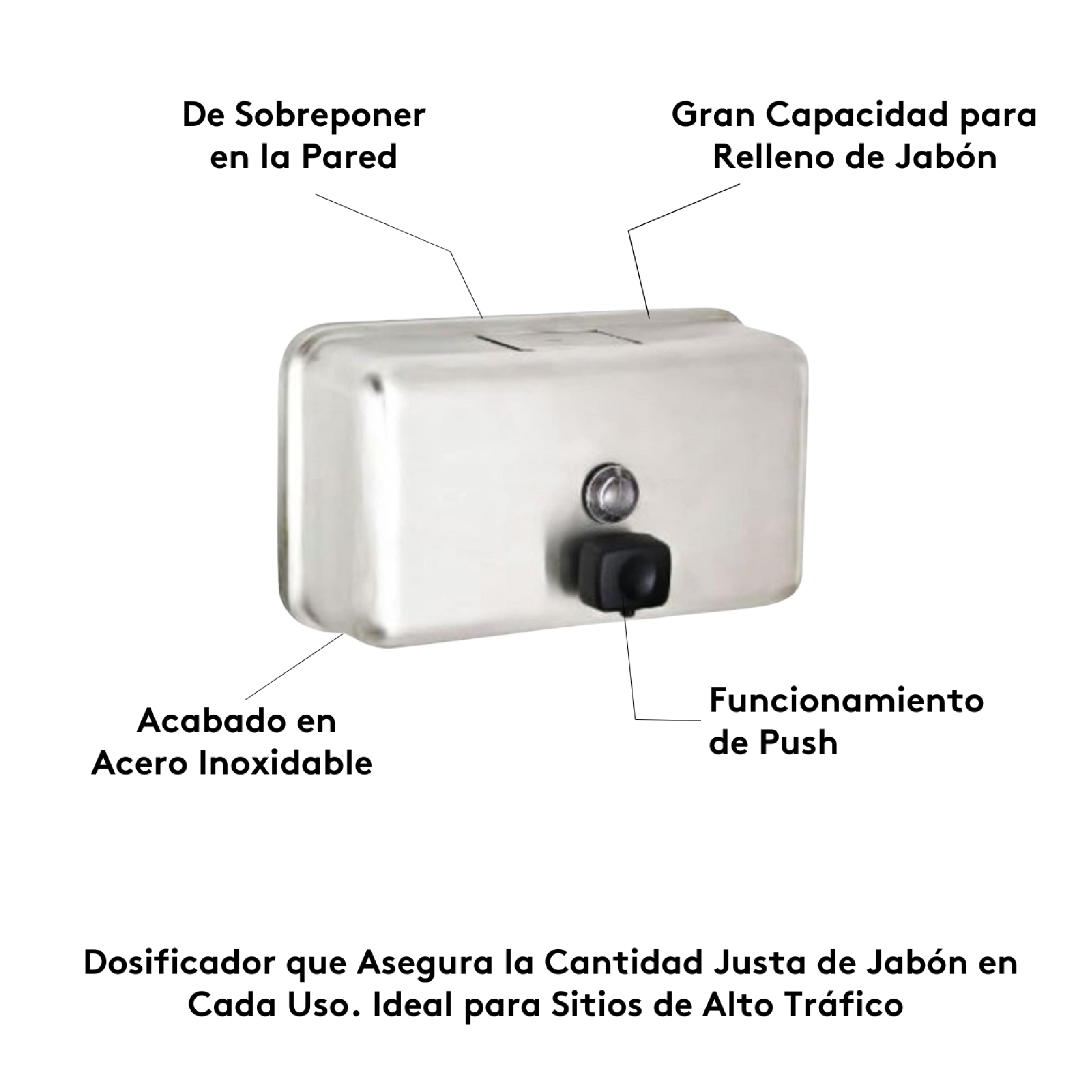 Dispensador de jabón líquido